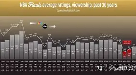 哈登重返火箭新闻火箭最新动态